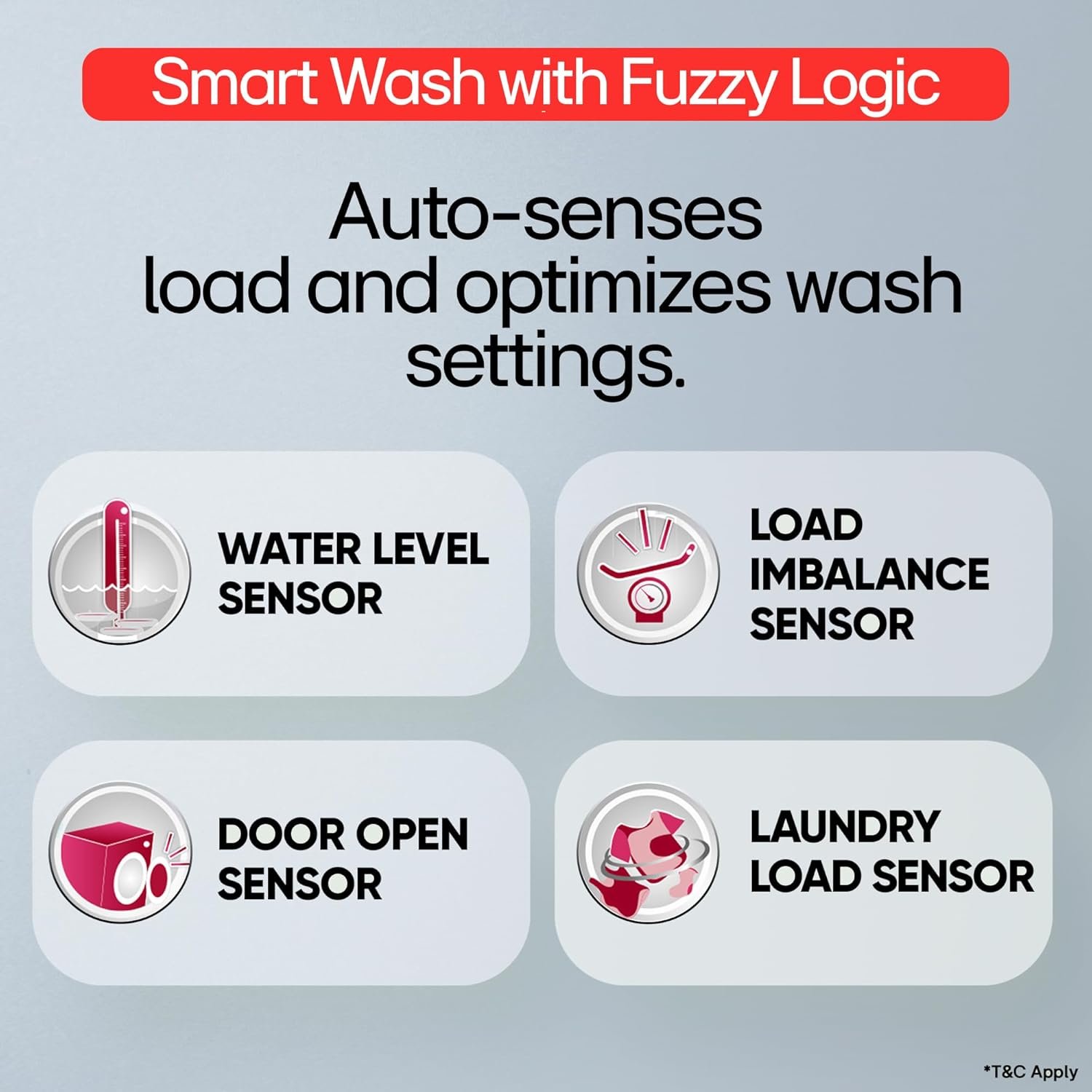 LG Smart Choice, 7 Kg, 5 Star, Steam, Inverter Direct Drive Technology - Image 12