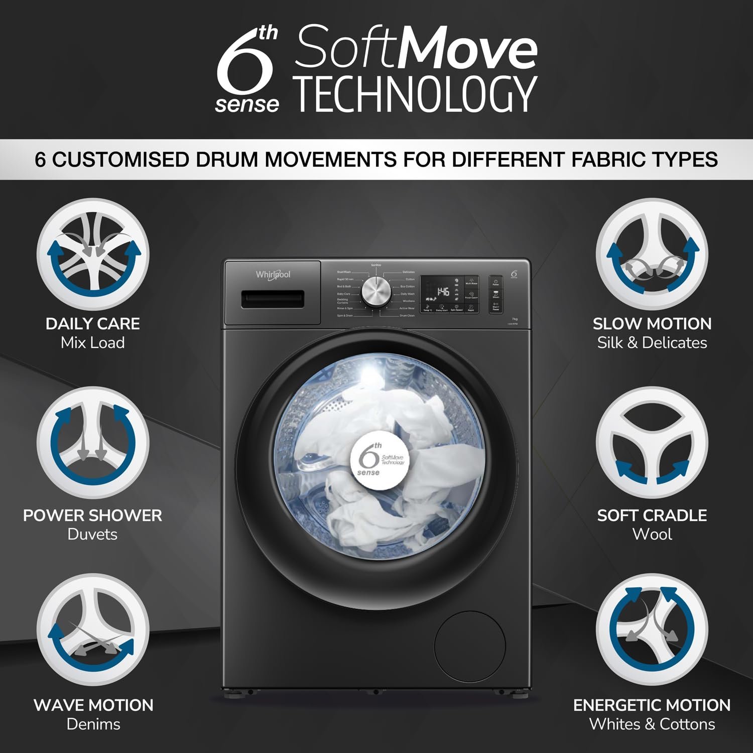 Whirlpool 7 Kg 5 Star Inverter Front Load Washing Machine - Image 6
