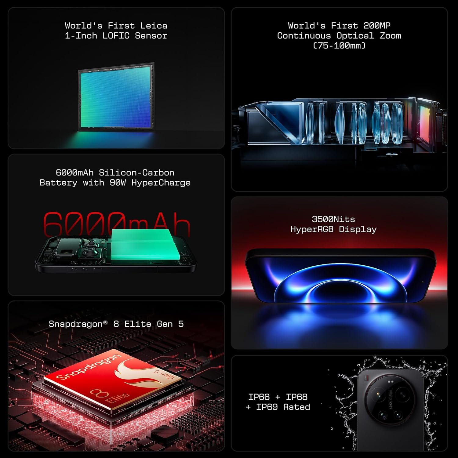 XIAOMI 17 Ultra (Black, 16GB+512GB) - Image 4