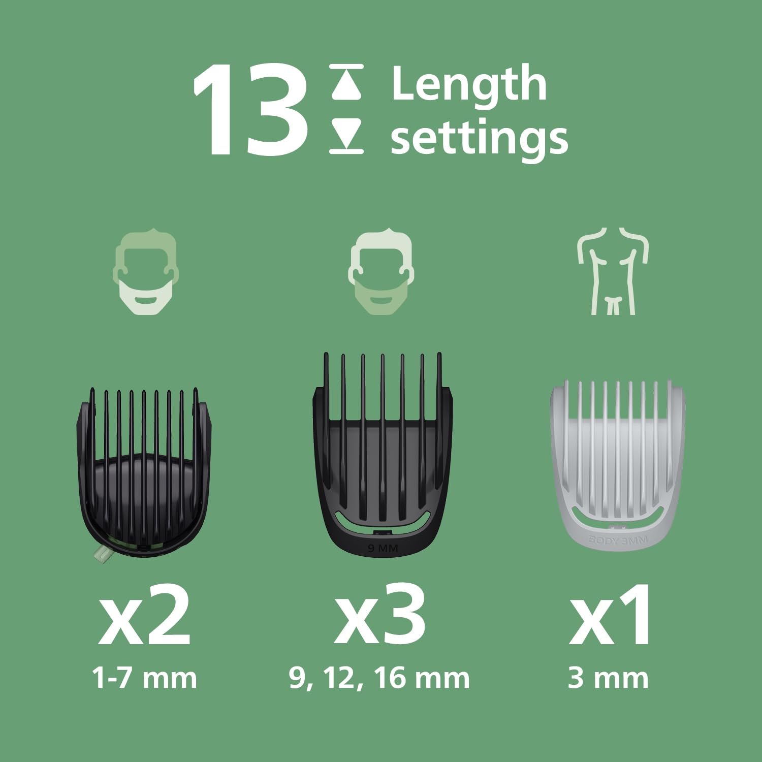 Philips India's No.1 Men's Trimmer - Image 8