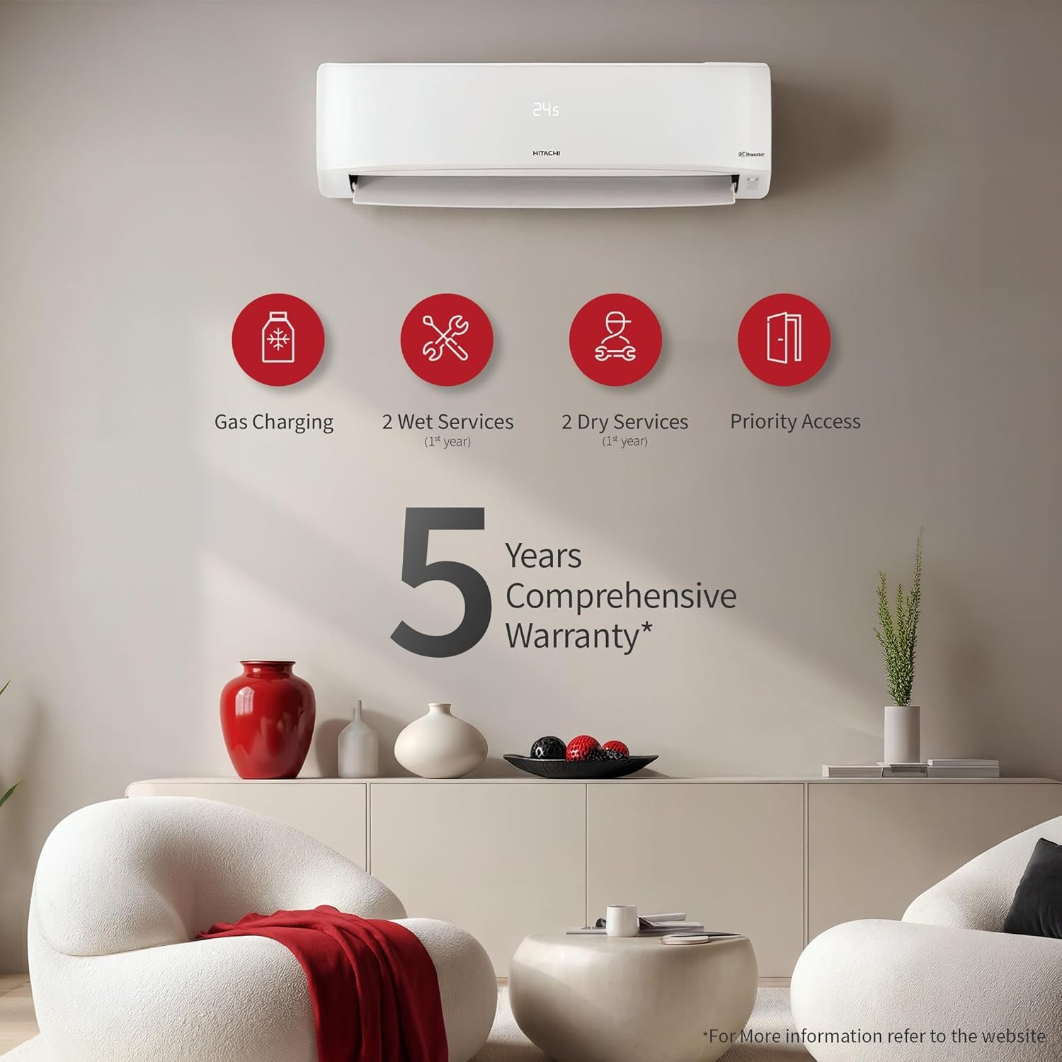 Hitachi 1.5 Ton 3 Star, New Star rated, Inverter Split AC(Copper, Smart View Display, 4 Way Swing,RAS.D318PCD2BS1, White) - Image 8