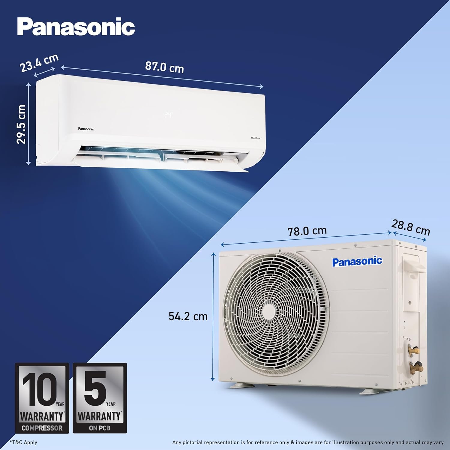 Panasonic 1.5 Ton 3 Star, New Star rated, Premium WiFi Inverter Smart Split AC (DustBuster Tech, Matter Enabled, AI, Higher Airflow, Copper Cond., 8in1 Convertible, 2-Way,PM0.1 Filter,CS/CU-SU18BKY3W,White) - Image 3