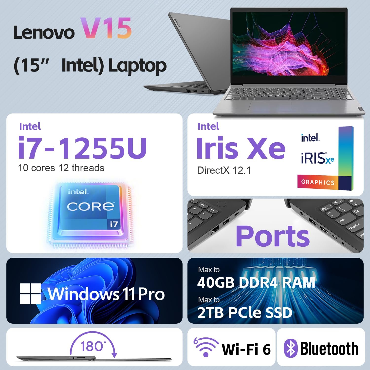 Lenovo V15 Essential Laptop | Intel Core i7-1255U Processor | 24GB RAM | 1TB PCIe SSD - Image 2