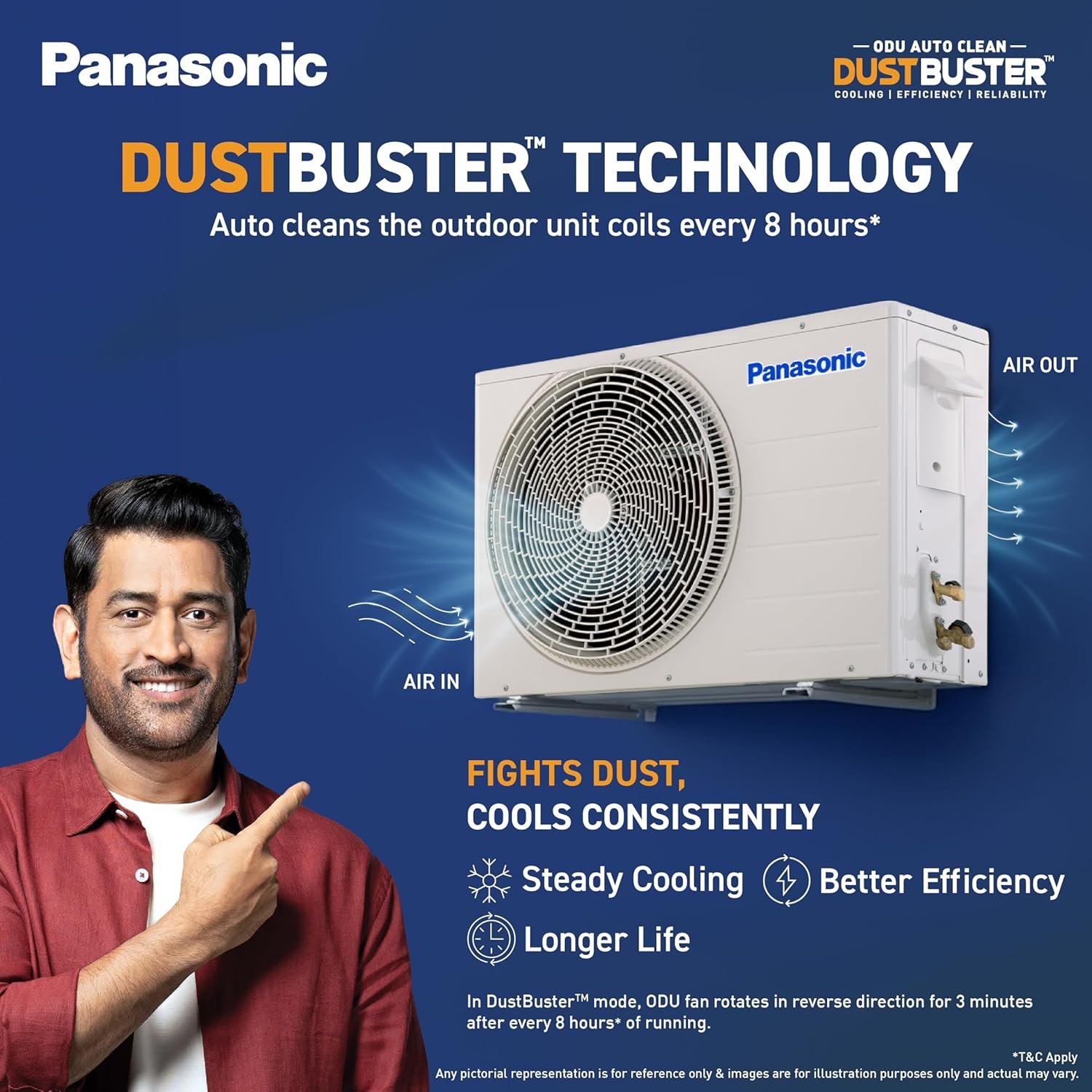 Panasonic 1.5 Ton 3 Star, New Star rated, Premium WiFi Inverter Smart Split AC (DustBuster Tech, Matter Enabled, AI, Higher Airflow, Copper Cond., 8in1 Convertible, 2-Way,PM0.1 Filter,CS/CU-SU18BKY3W,White) - Image 8