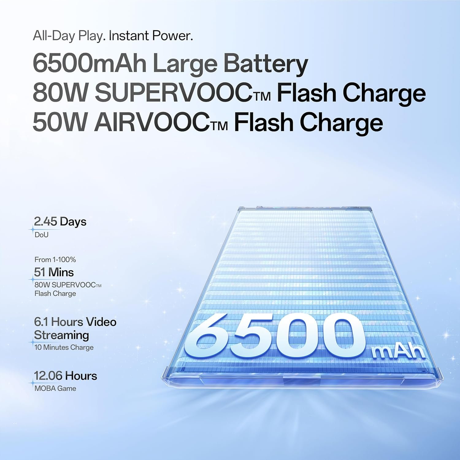 Oppo Reno15Pro 5G (Sunset Gold 12GB RAM, 256GB Storage) - Image 12