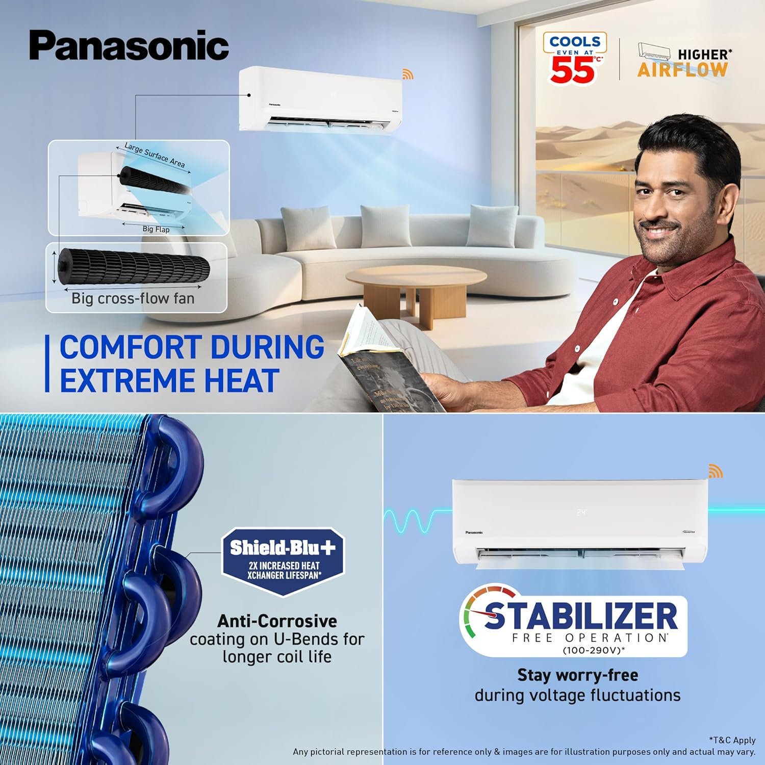 Panasonic 1.5 Ton 3 Star, New Star rated, Premium WiFi Inverter Smart Split AC (DustBuster Tech, Matter Enabled, AI, Higher Airflow, Copper Cond., 8in1 Convertible, 2-Way,PM0.1 Filter,CS/CU-SU18BKY3W,White) - Image 10