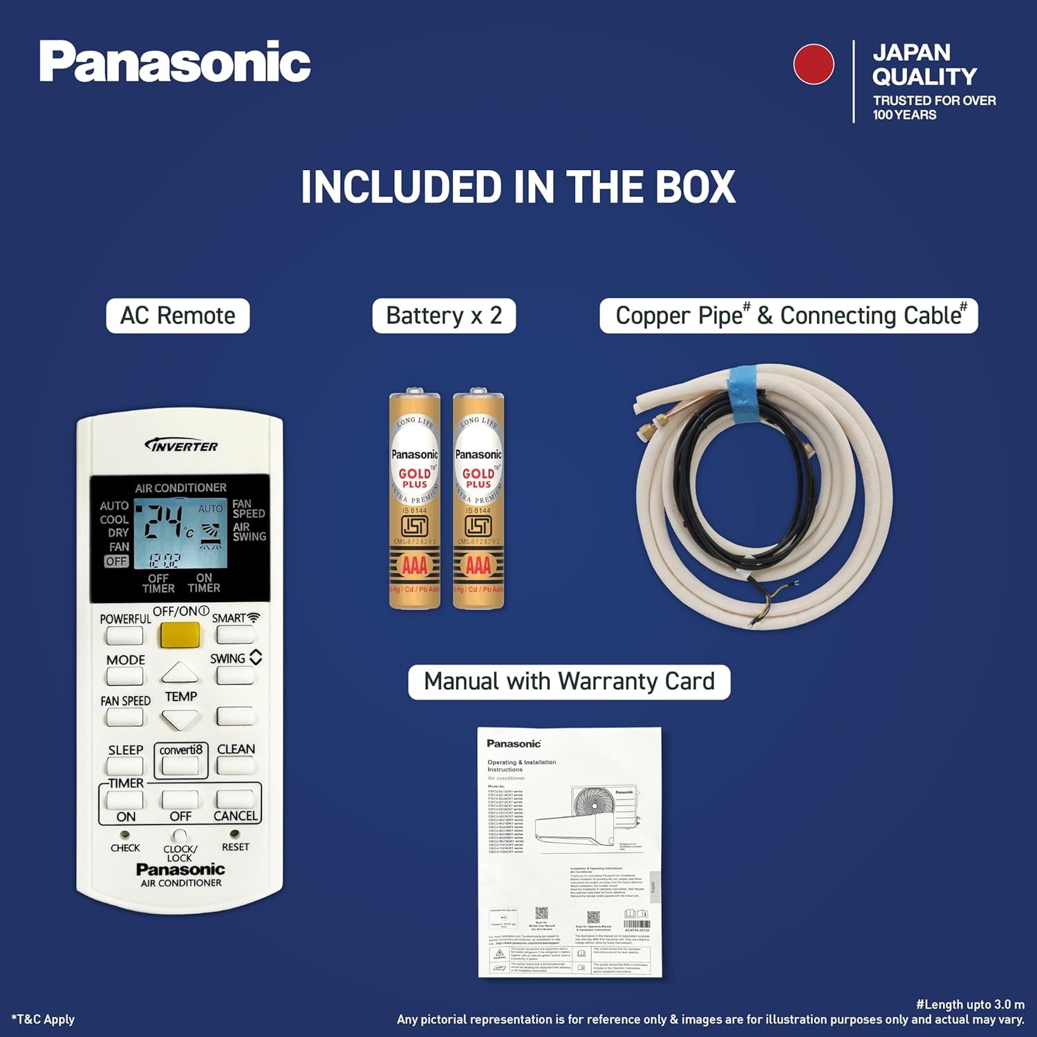 Panasonic 1.5 Ton 3 Star, New Star rated, Premium WiFi Inverter Smart Split AC (DustBuster Tech, Matter Enabled, AI, Higher Airflow, Copper Cond., 8in1 Convertible, 2-Way,PM0.1 Filter,CS/CU-SU18BKY3W,White) - Image 7