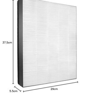 Philips FY2422/10 Nano Protect True HEPA Replacement Filter
