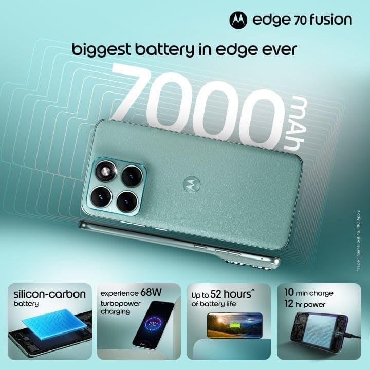 Motorola Edge 70 Fusion 5G (Pantone Blue Surf, 8GB RAM, 256GB Storage) - Image 8