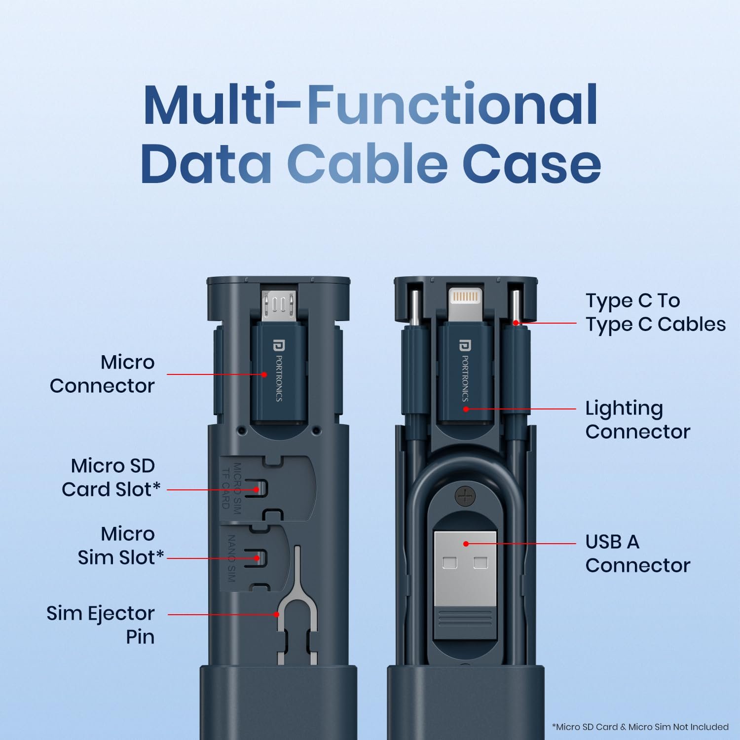 Portronics Snapcase 3 60W Multifunctional Fast Charging Data Cable Kit - Image 2