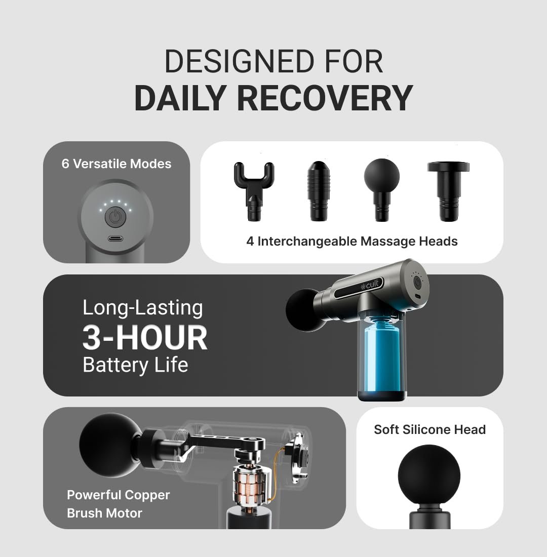 Cult Impact Deep tissue massage gun, 3000mAh battery, 6-speed intensity - Image 3