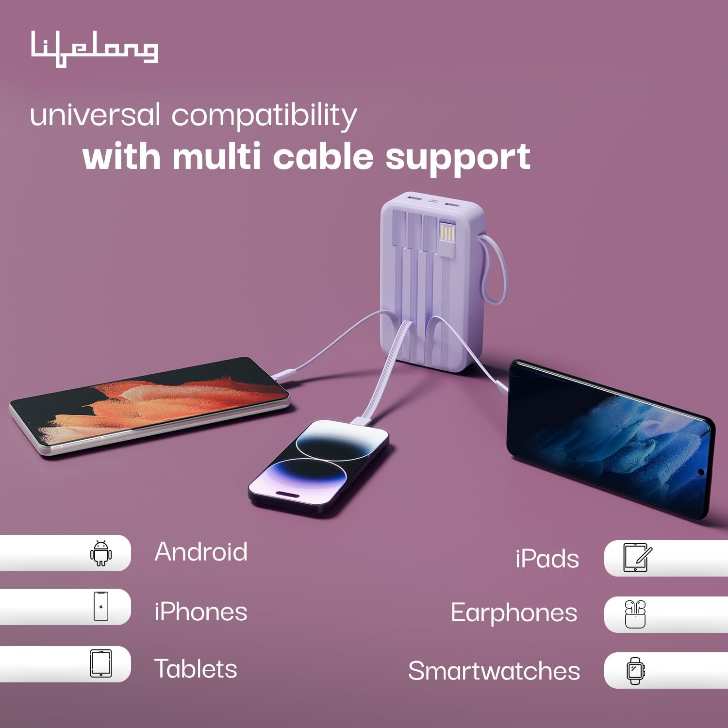 Lifelong Electronics 20000mAh 22.5W Fast Charging Power Bank - Image 3