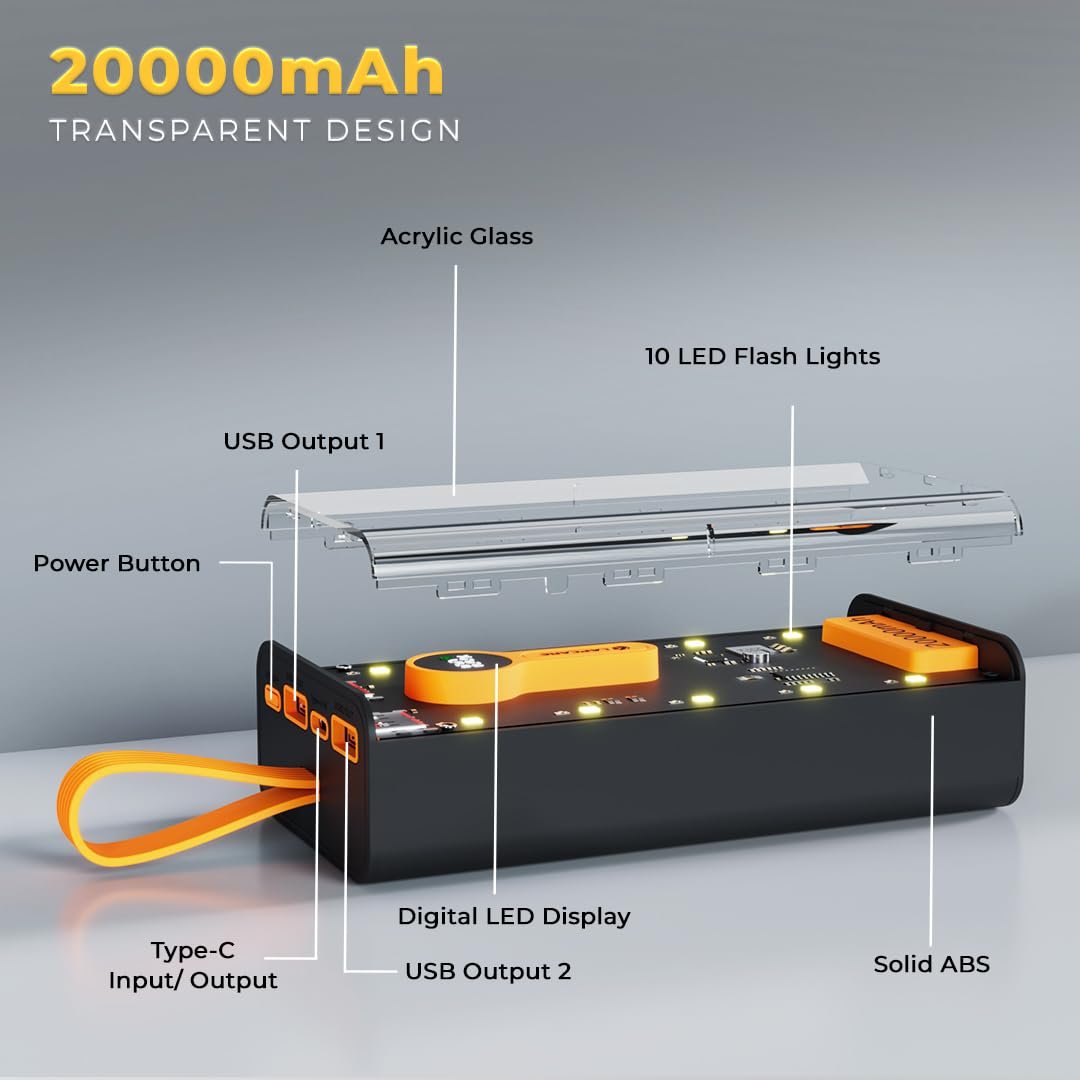 LAPCARE Bolt Pro 20000Mah Transparent Power Bank - Image 5