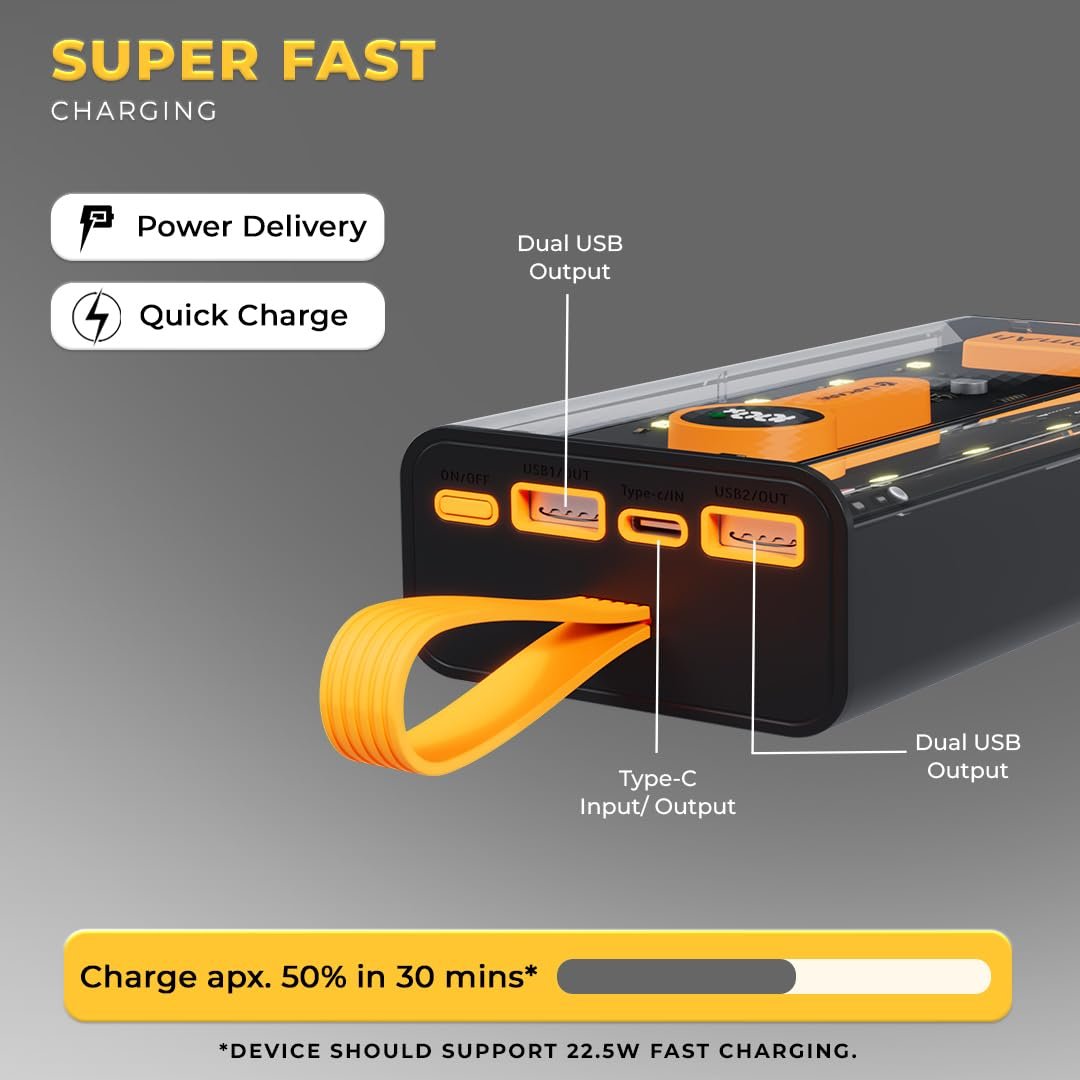 LAPCARE Bolt Pro 20000Mah Transparent Power Bank - Image 3