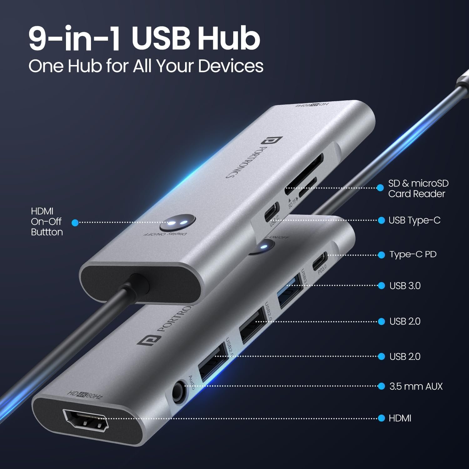 Portronics Mport One USB C Hub Dock (9-in-1) with 4K 60Hz HDMI - Image 3