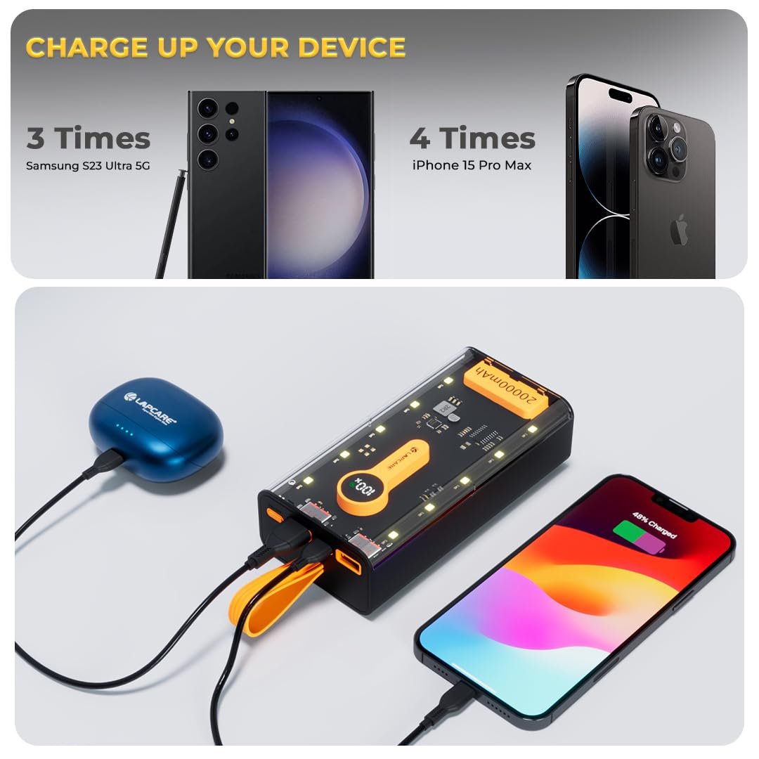 LAPCARE Bolt Pro 20000Mah Transparent Power Bank - Image 6