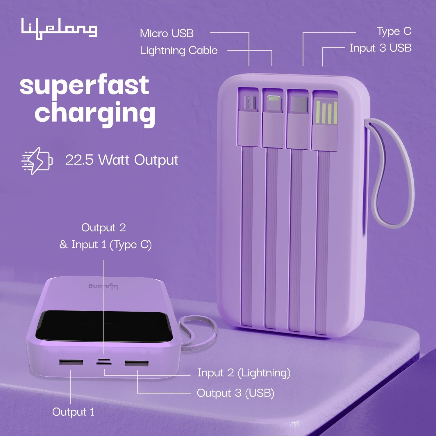 Lifelong Electronics 20000mAh 22.5W Fast Charging Power Bank - Image 2