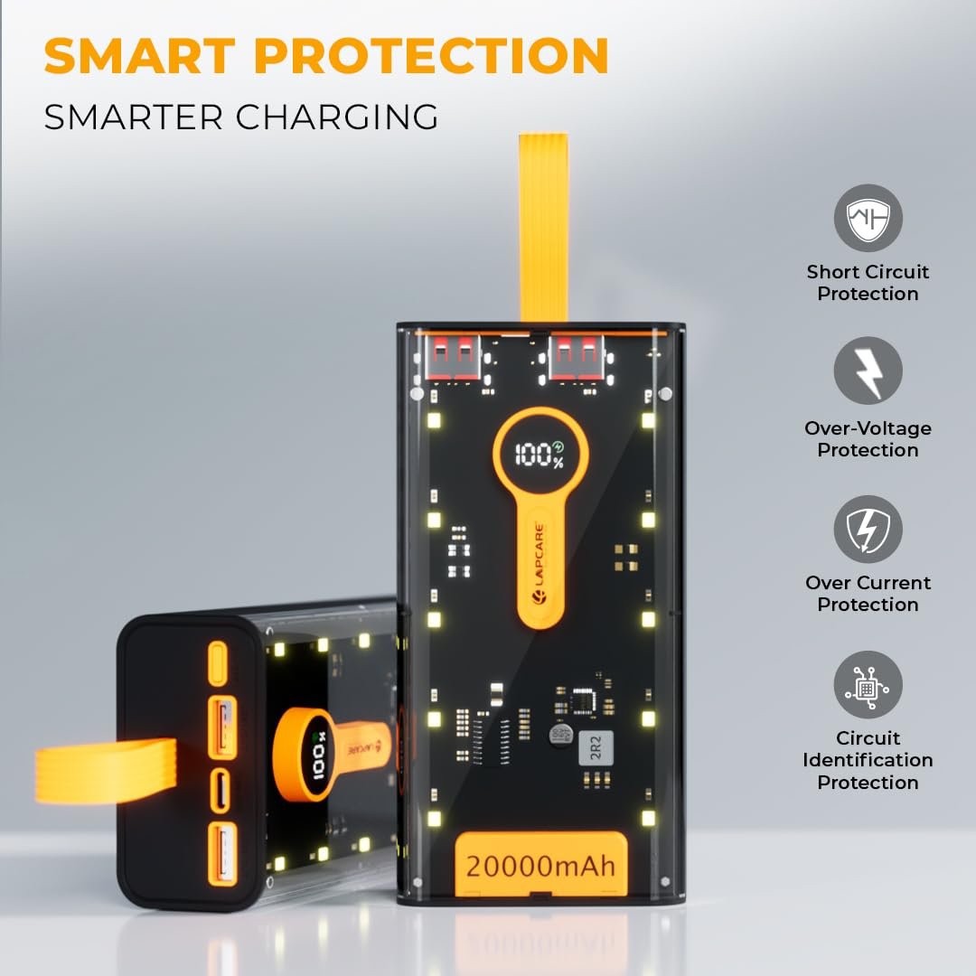 LAPCARE Bolt Pro 20000Mah Transparent Power Bank - Image 4