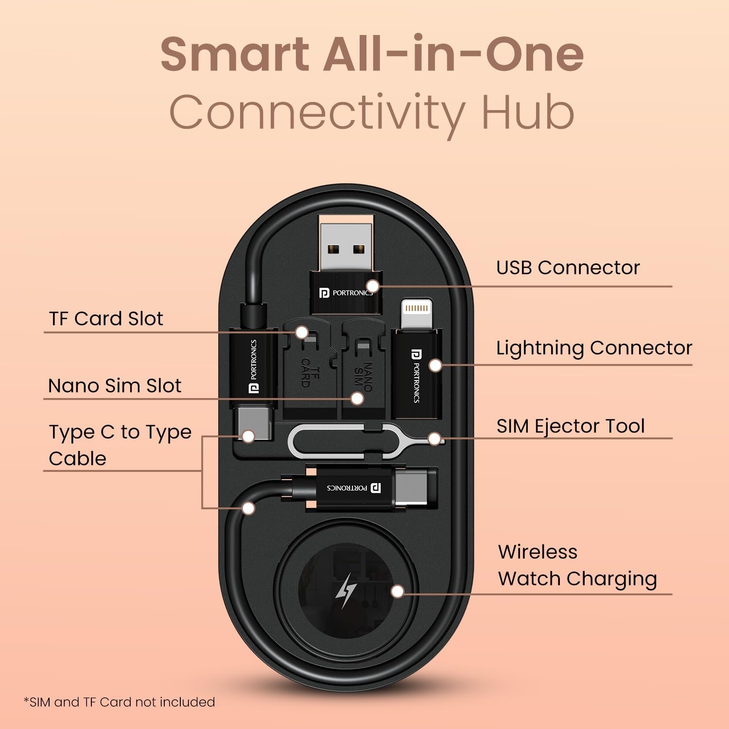 Portronics Snapcase 6 60W Multifunctional Fast Charging Data Cable Kit - Image 3