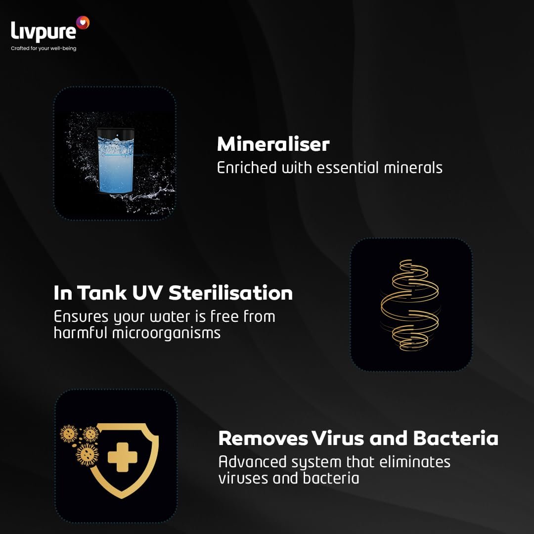 Livpure Allura Prime Water Purifier - Image 8