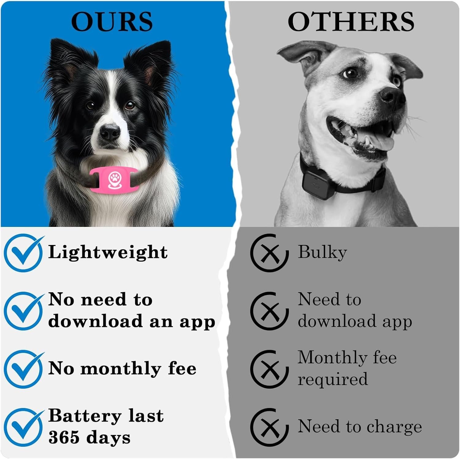 Pet Tracker for Dog, Dog Tracker Smart Pet - Image 5