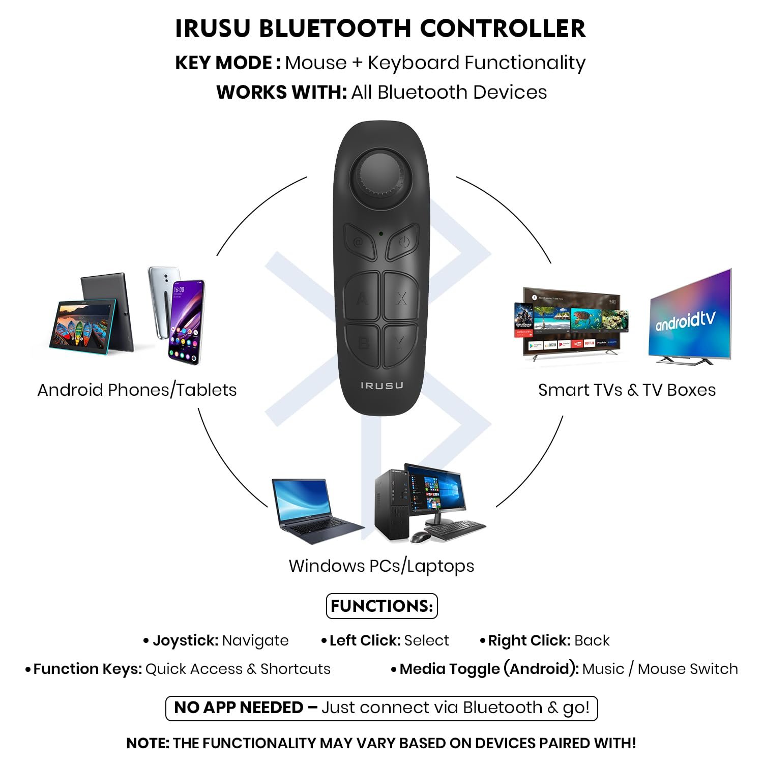 Irusu Play VR Ultra 3D VR Headset for Mobile - Virtual Reality Headset - Image 8
