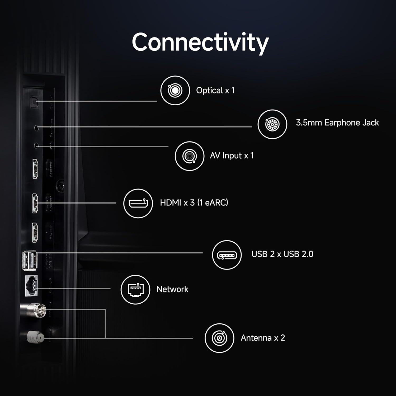 Xiaomi 108 cm (43 inch) FX Ultra HD 4K Smart LED Fire TV L43MB-FIN - Image 4