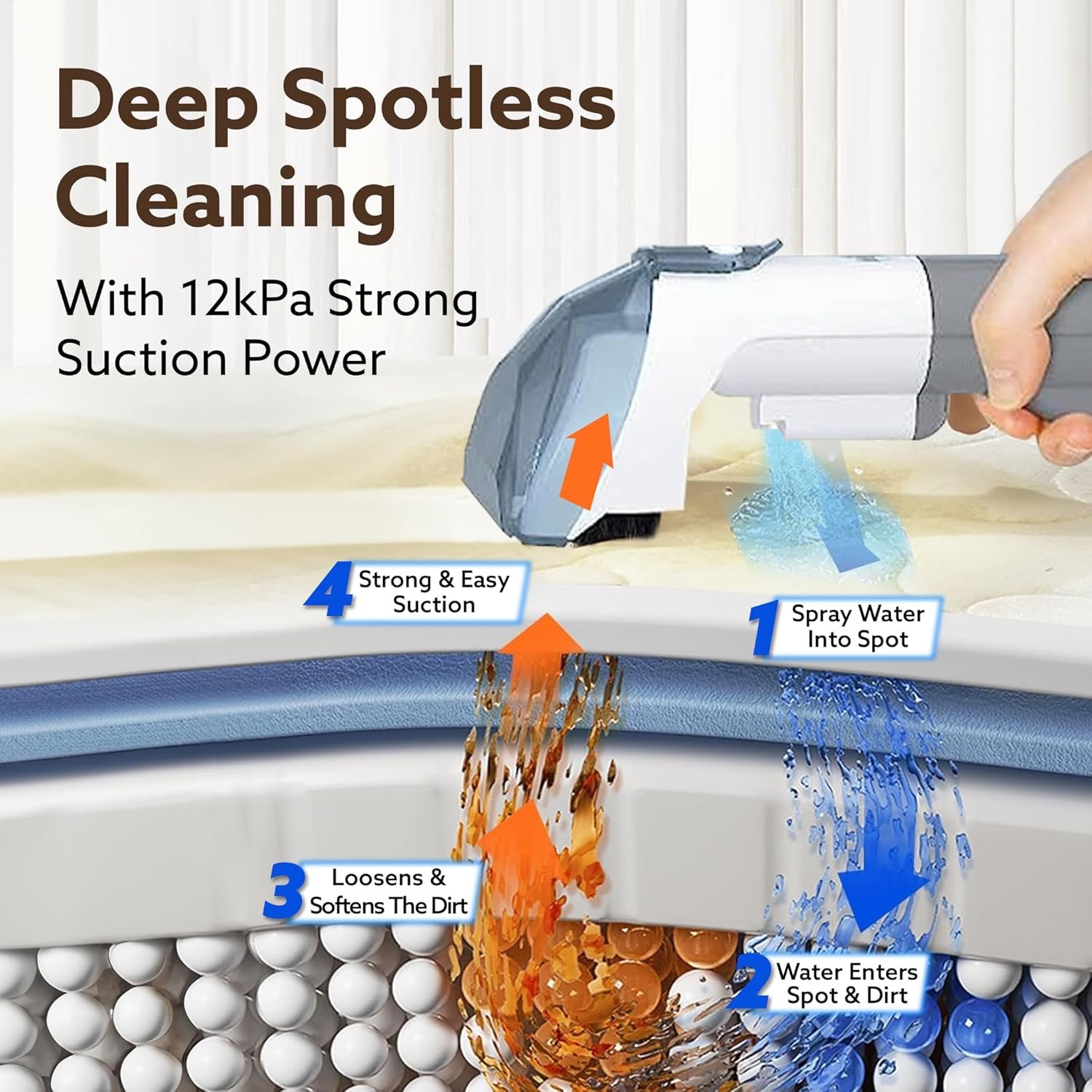 AGARO Crest Portable Spot Cleaner, Super Suction Cleaning Machine - Image 3