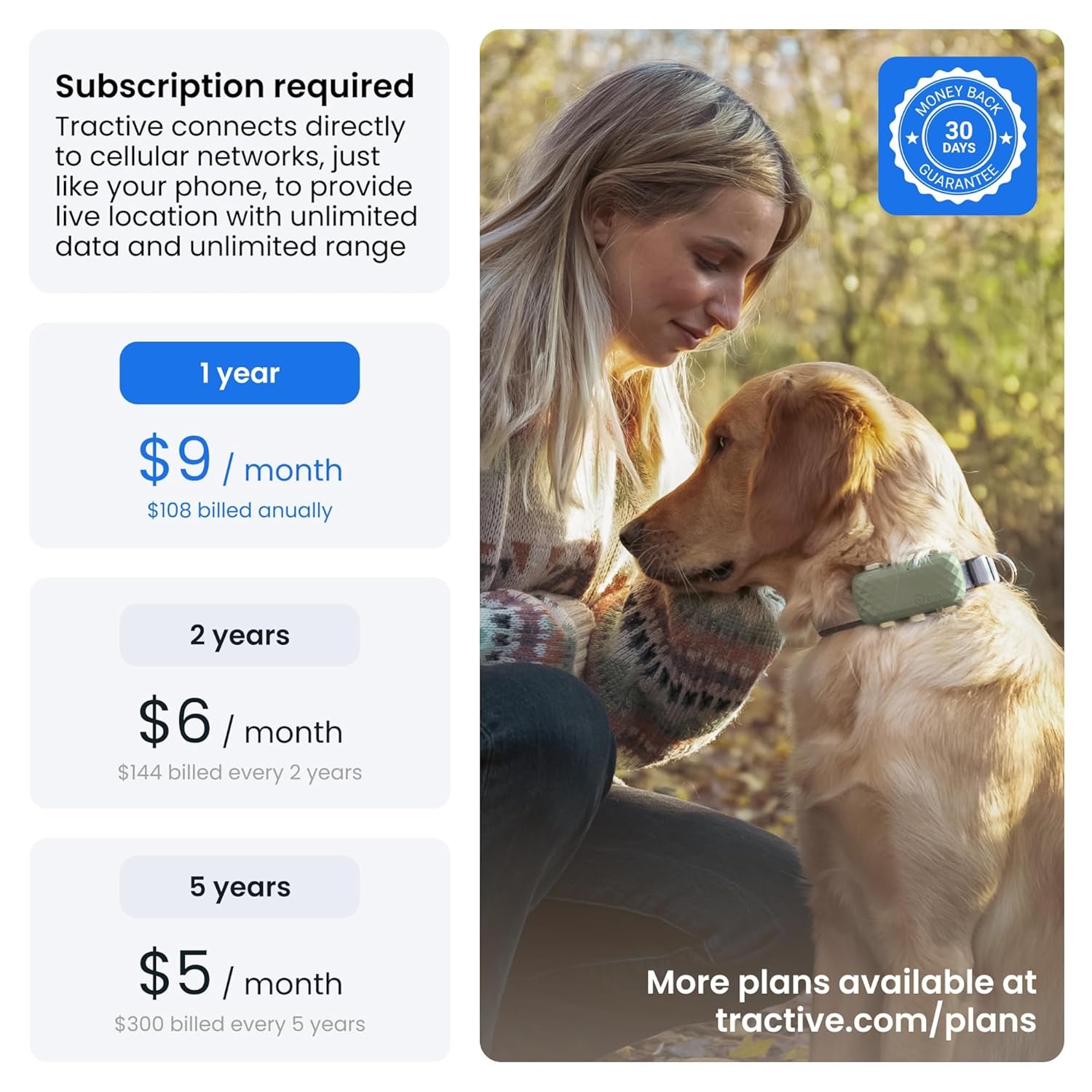 Tractive XL Smart Dog GPS Tracker - Image 6