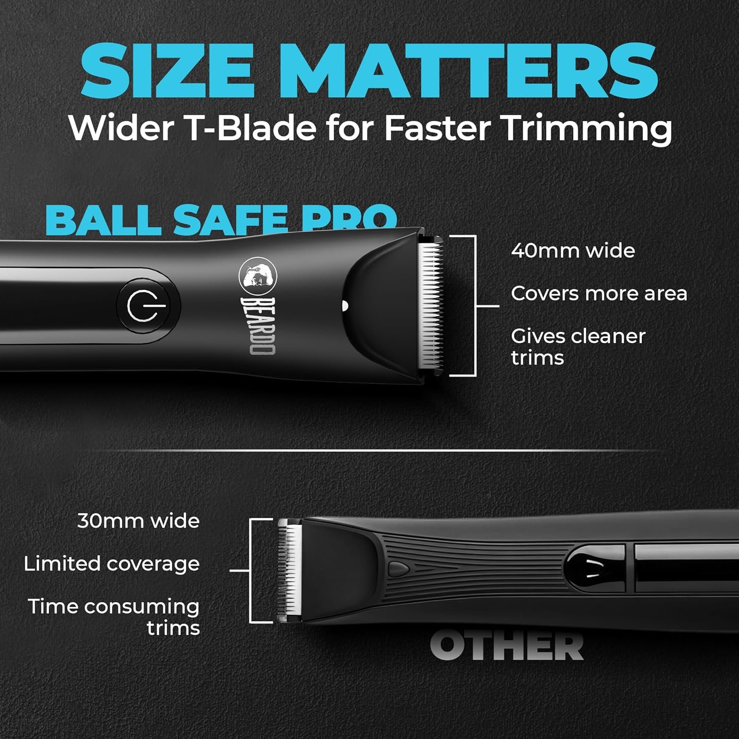 Beardo Ball Safe Pro Trimmer - Image 5