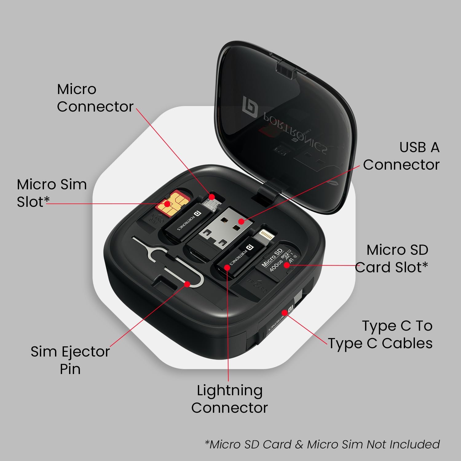 Portronics Snapcase 2 60W Multifunctional Fast Charging Data Cable Kit - Image 5