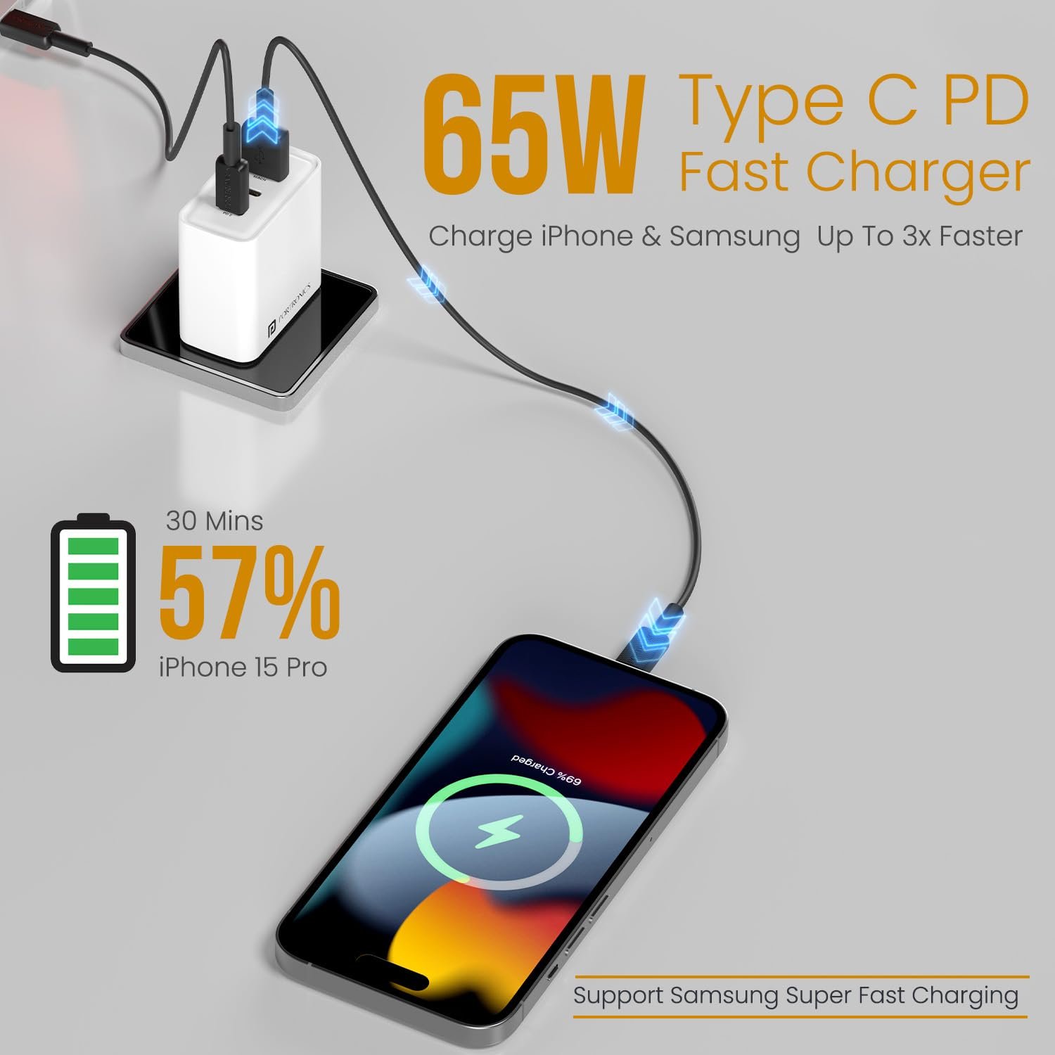 Portronics 65W Adapto 65M Triple Port Fast Charging Laptop Adaptor - Image 5