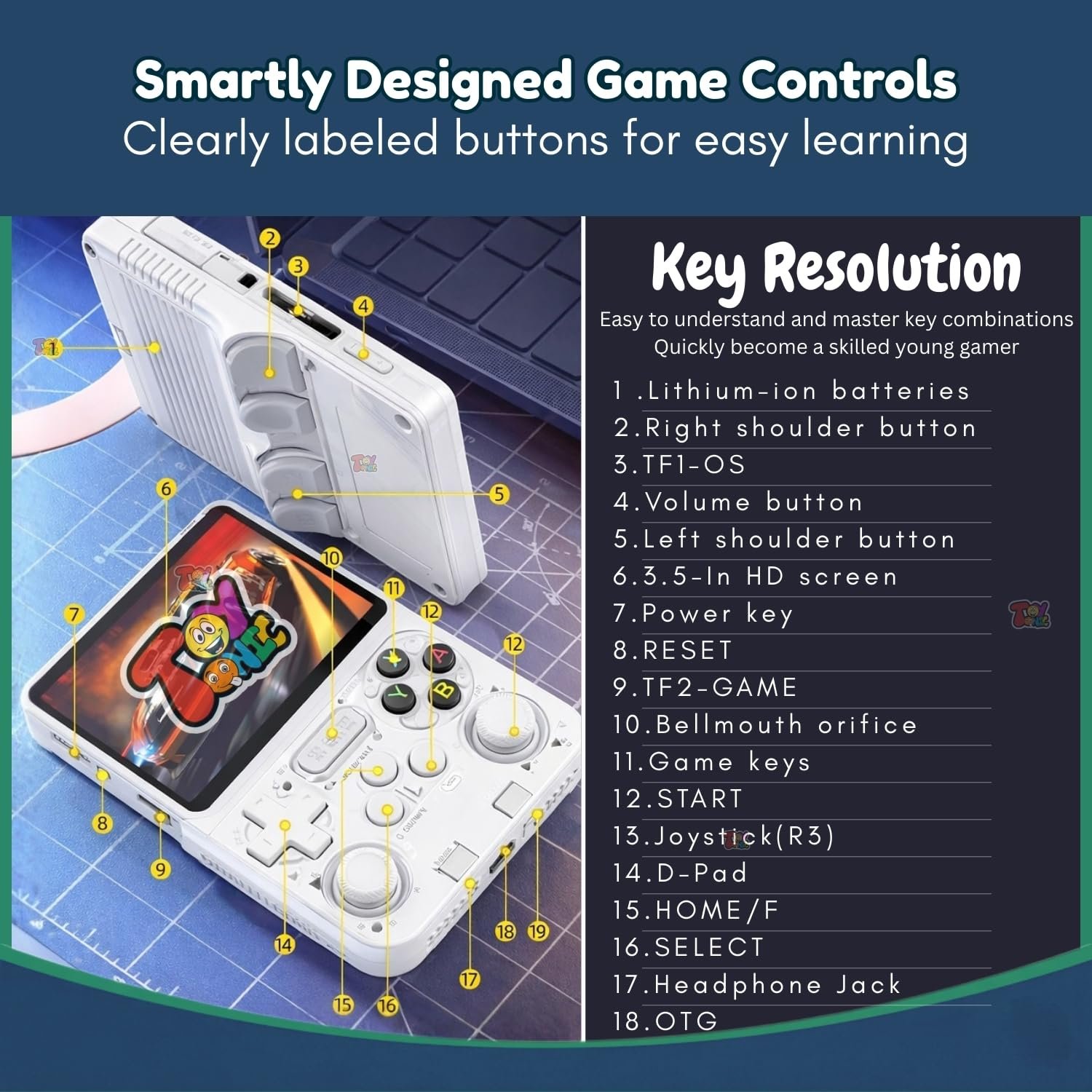 TOYTONIC R36S Retro Emulator Handheld Video Game Console, Built-in 22,000+ Games, 3.5 Inch IPS HD Screen - Image 5