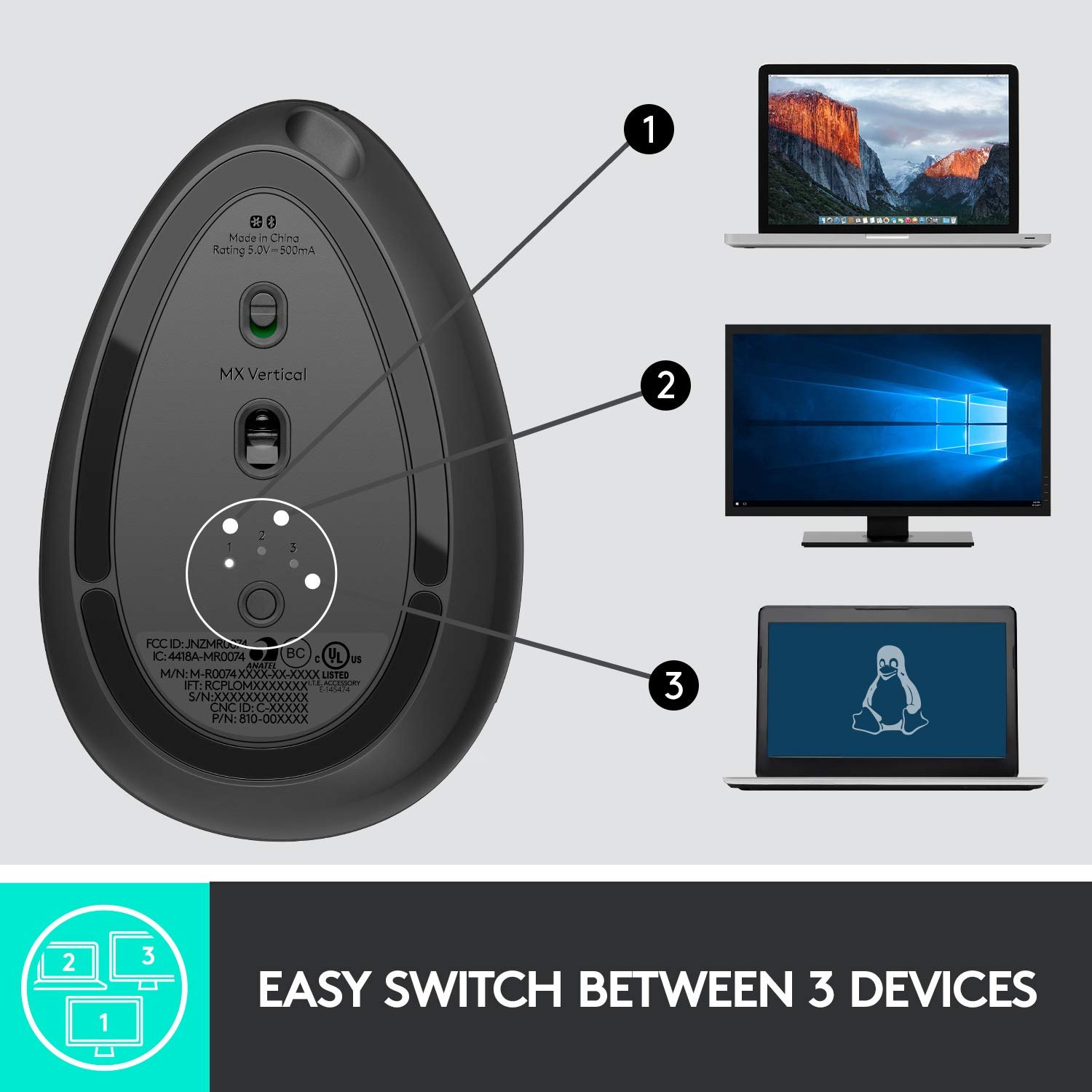 Logitech MX Vertical Wireless Mouse with Free Adobe Subscription - Image 11