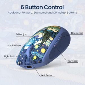 Portronics Toad III Plus Rechargeable Bluetooth Mouse
