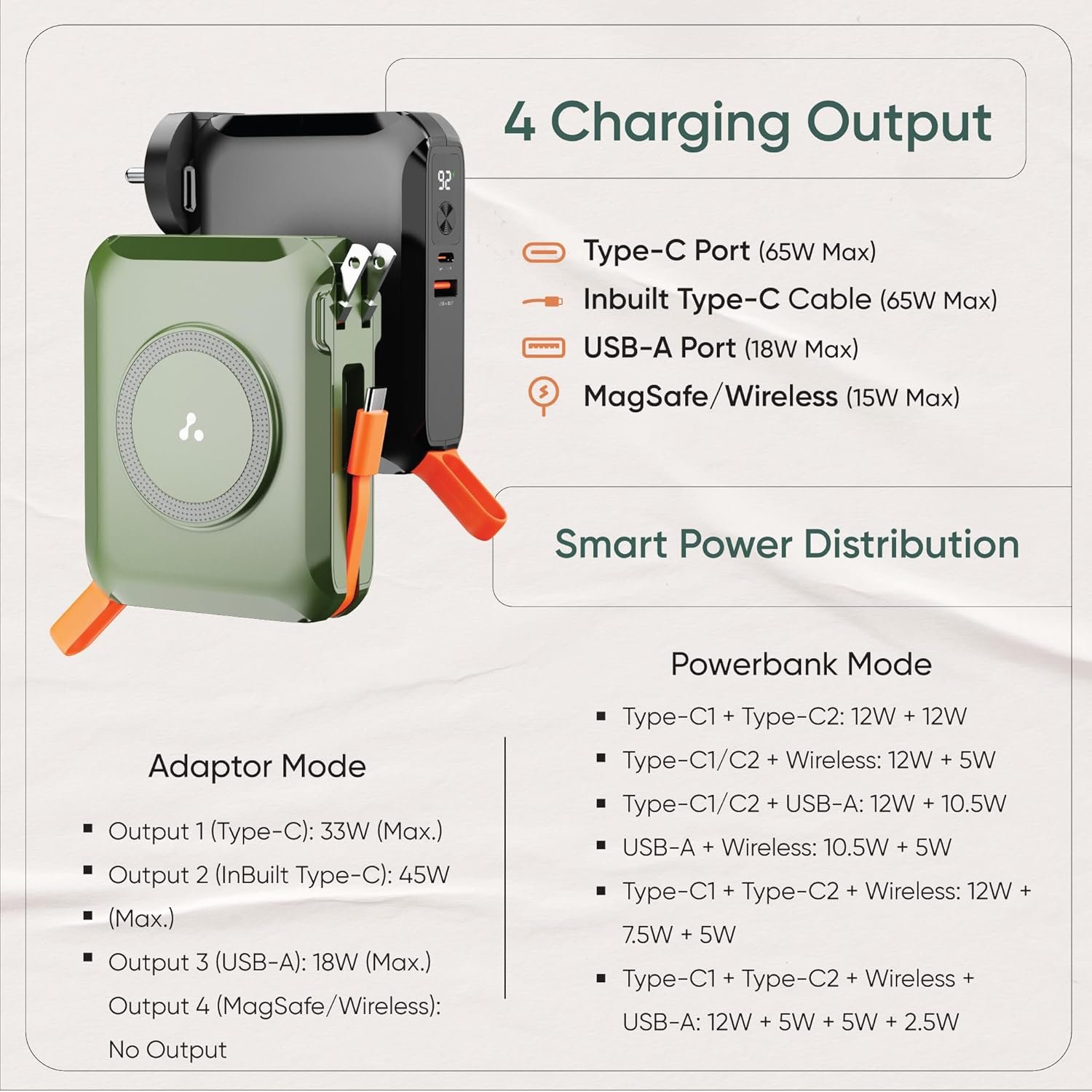Ambrane 4-in-1 Powerbank, Magsafe Wireless, 65W Fast Charging 15000mAh - Image 2