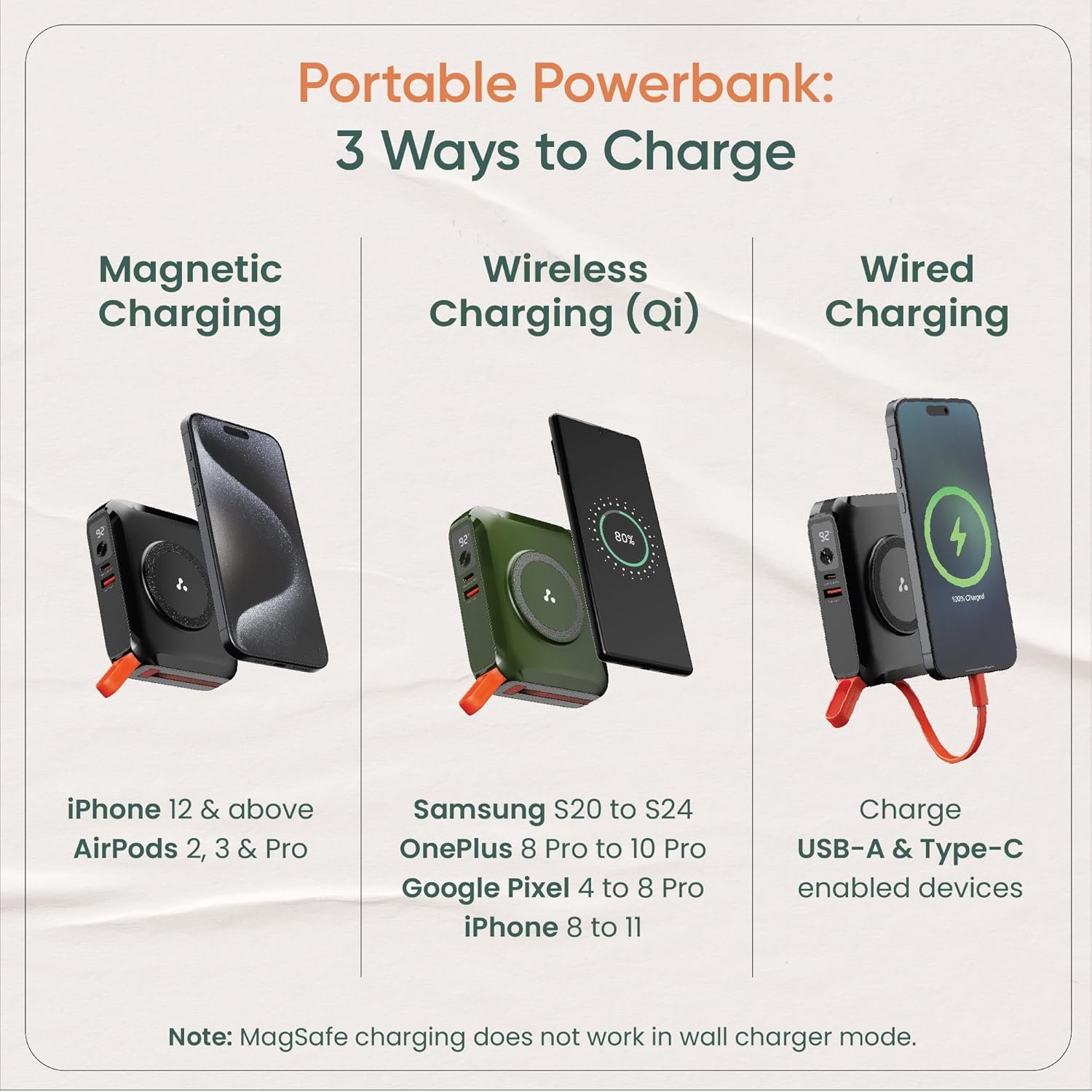 Ambrane 4-in-1 Powerbank, Magsafe Wireless, 65W Fast Charging 15000mAh - Image 3