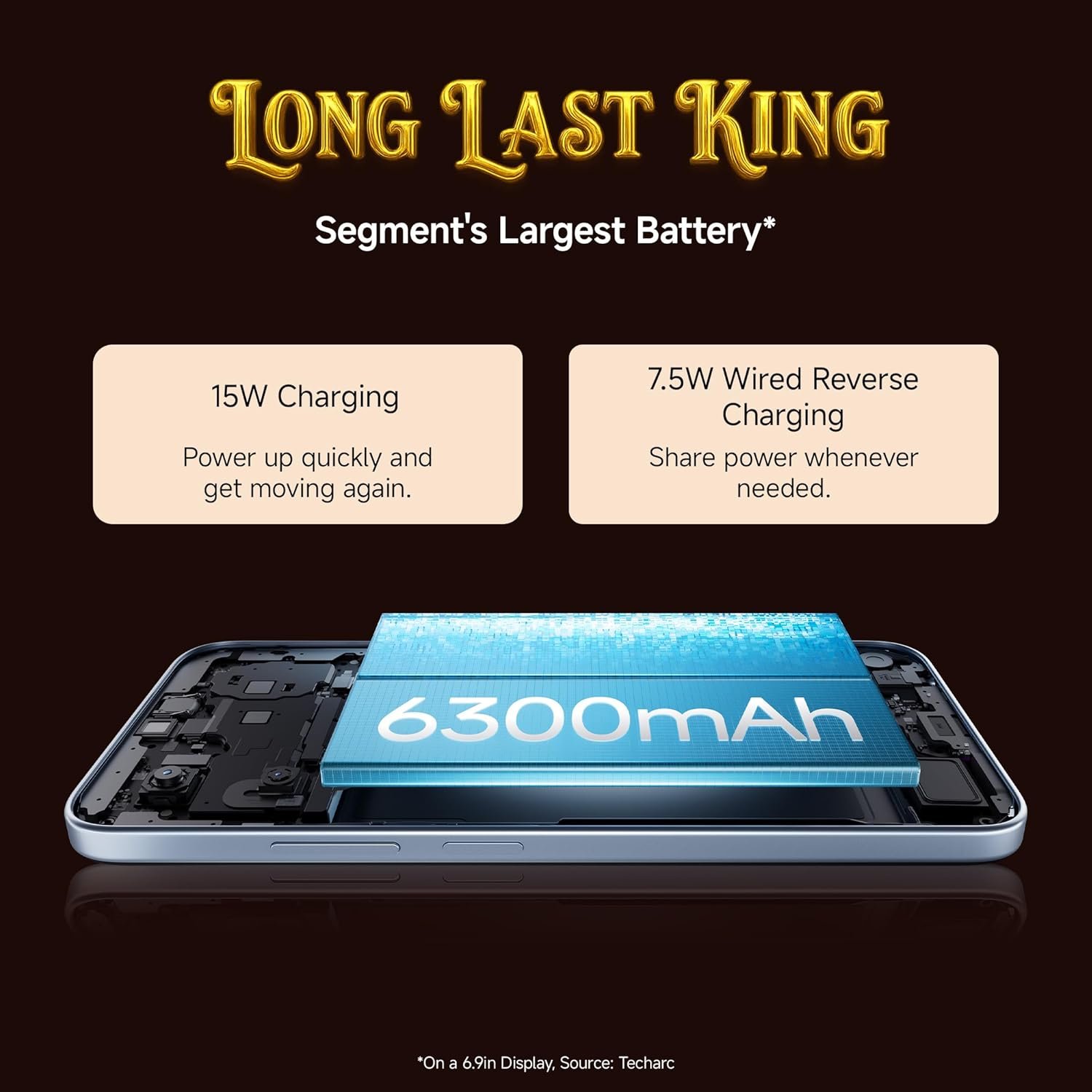 REDMI A7 Pro 5G (Sunset Orange, 4GB RAM,128GB Storage) - Image 6