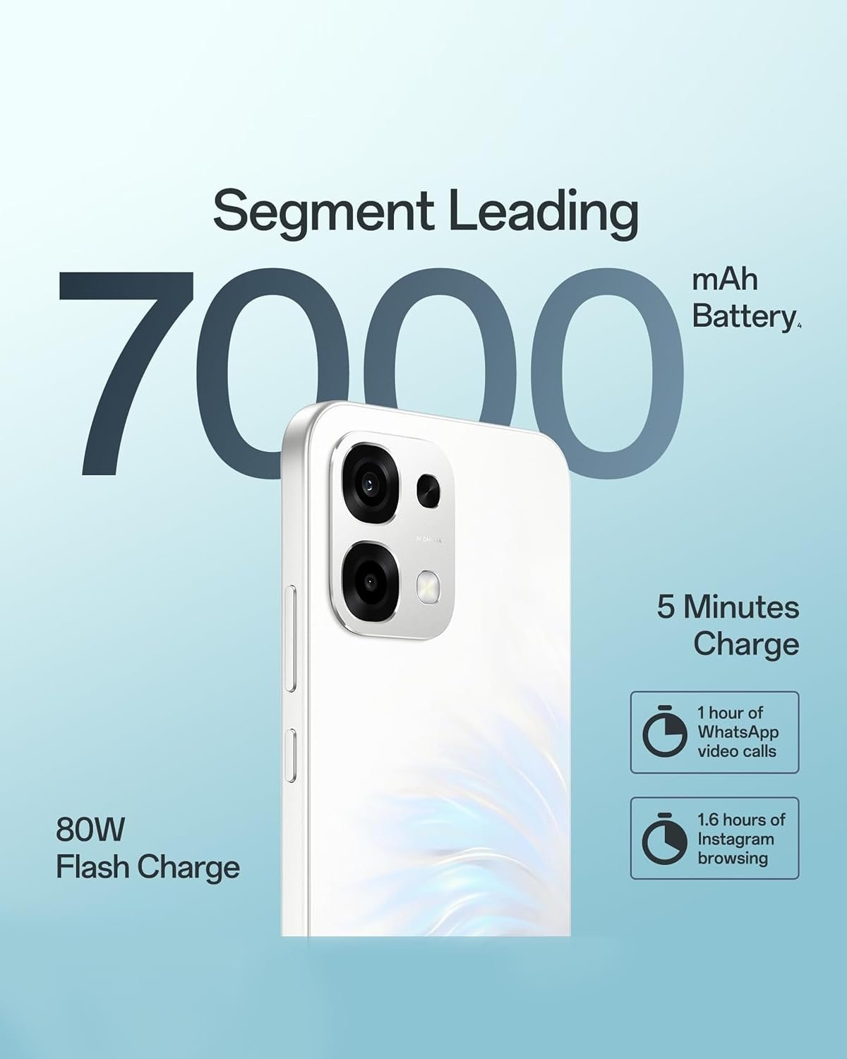 OPPO F33 5G Smartphone (8GB RAM, 128GB Storage,Forest Green) - Image 3