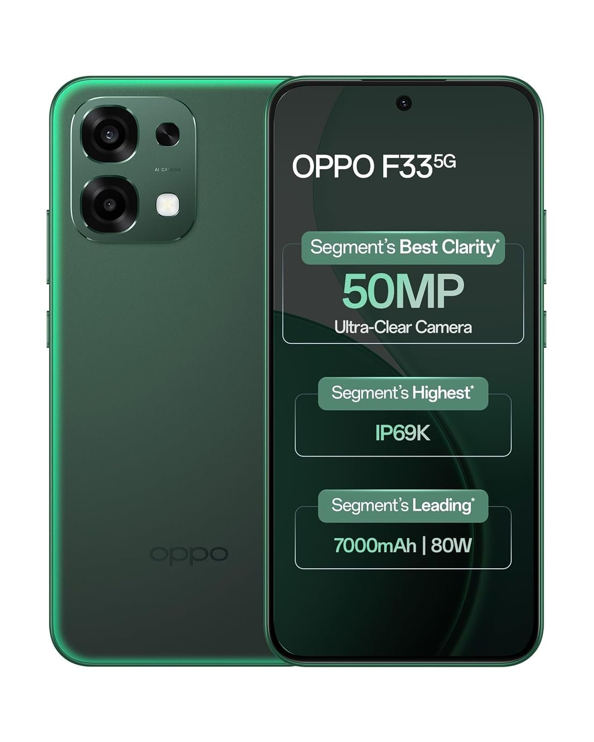 OPPO F33 5G Smartphone (8GB RAM, 128GB Storage,Forest Green)