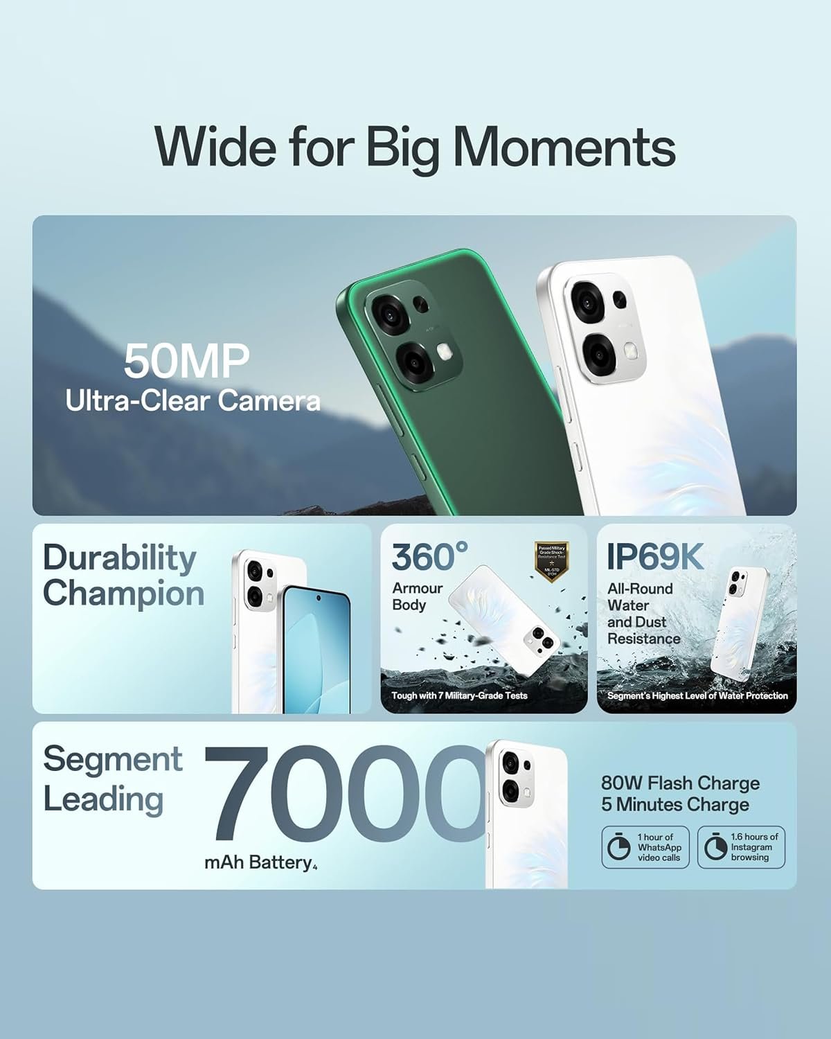 OPPO F33 5G Smartphone (8GB RAM, 128GB Storage,Forest Green) - Image 5