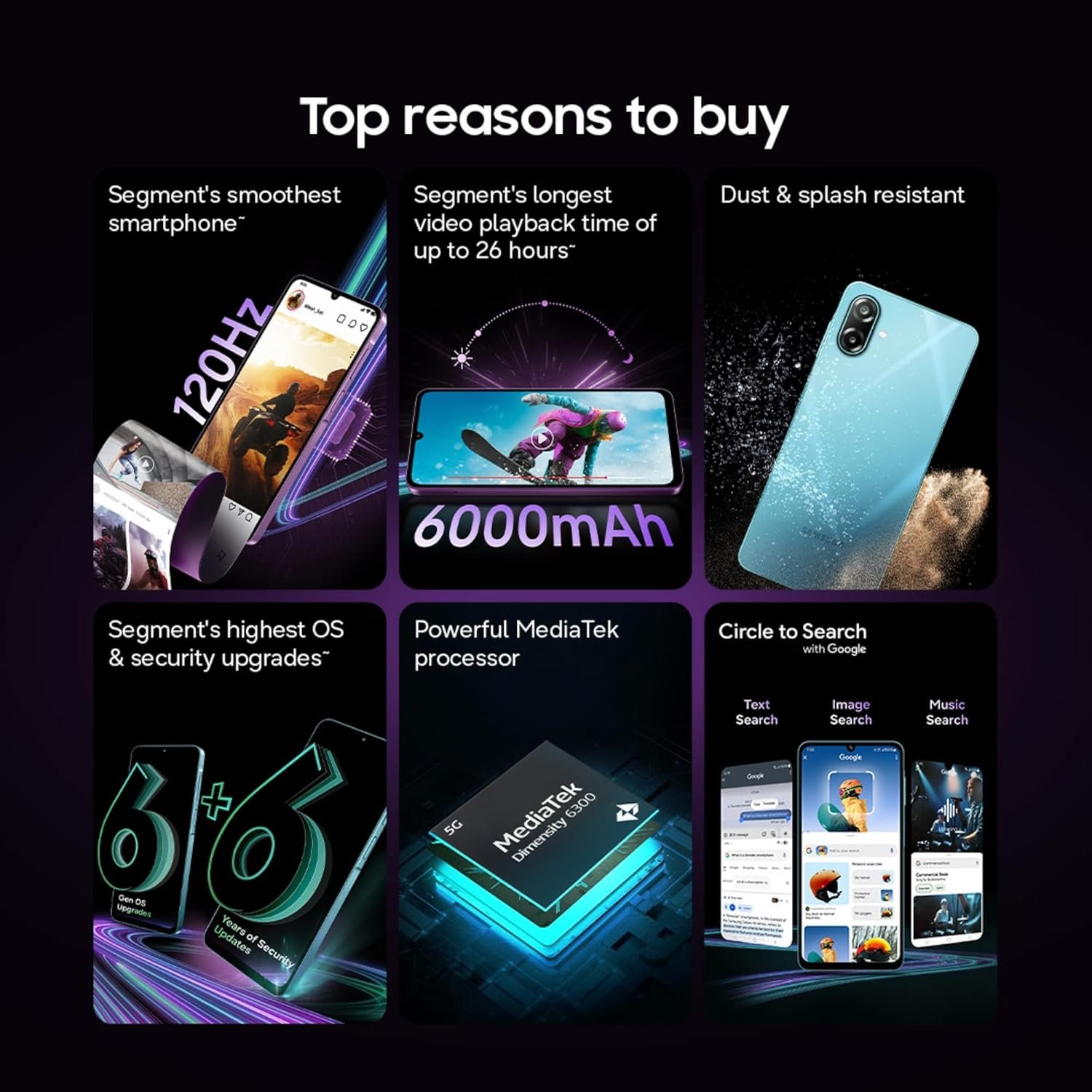 Samsung Galaxy M17e 5G Mobile (Blitz Blue, 6GB RAM, 128GB Storage) - Image 2