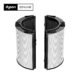 Dyson Air Purifier 360° Combi Glass HEPA & Carbon Replacement Filter